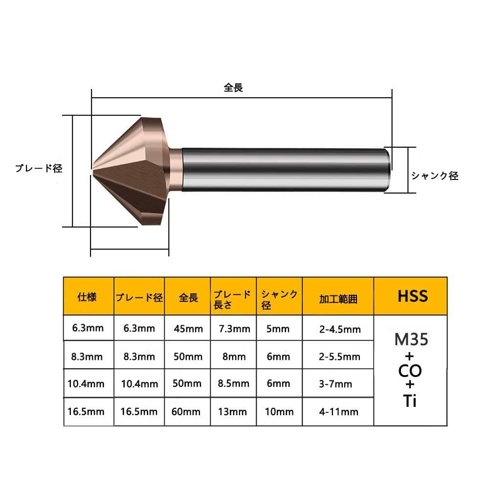 Amazon | 面取りカッター 面取りドリル バリ取り コバルトハイス